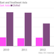 Image for article titled Why pirate attacks are falling everywhere in the world except for Southeast Asia